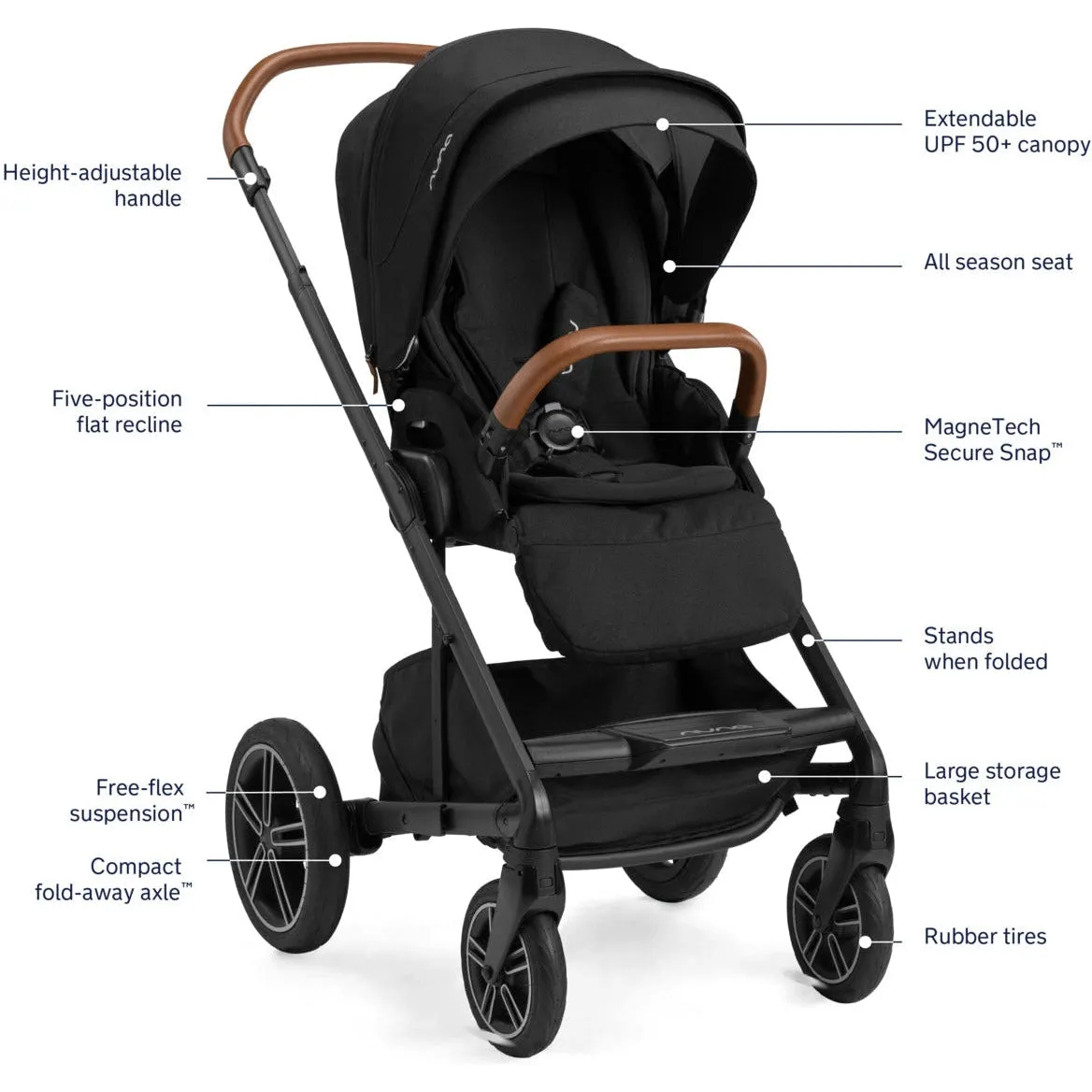 Nuna Mixx Next   Pipa Urbn Travel System