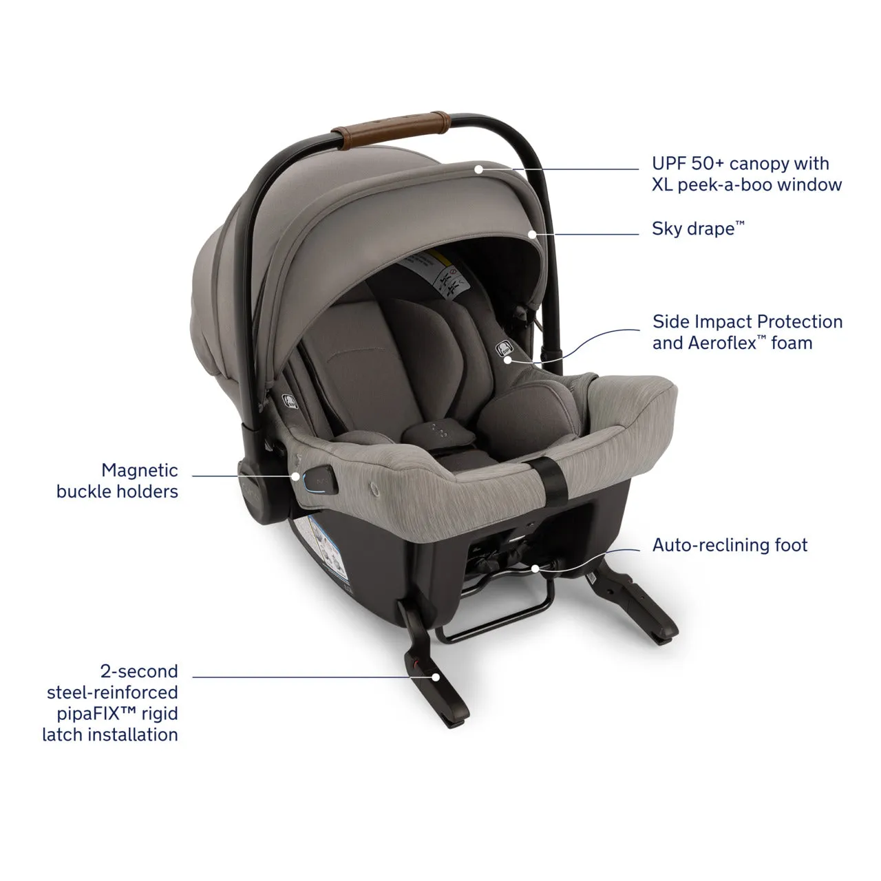 Nuna Mixx Next   Pipa Urbn Travel System