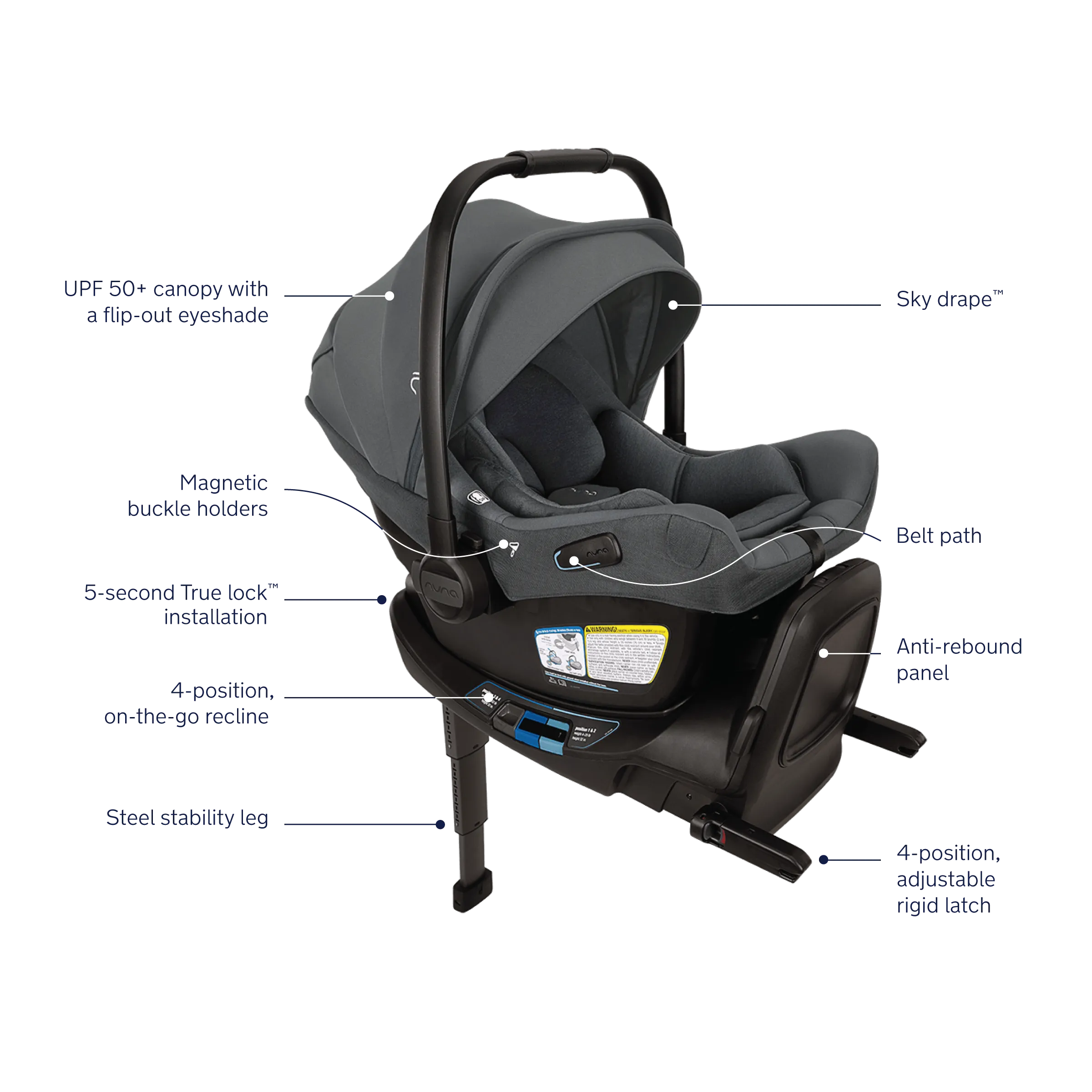 Nuna - Pipa Aire RX Infant Car Seat   Pipa RELX Base - Ocean