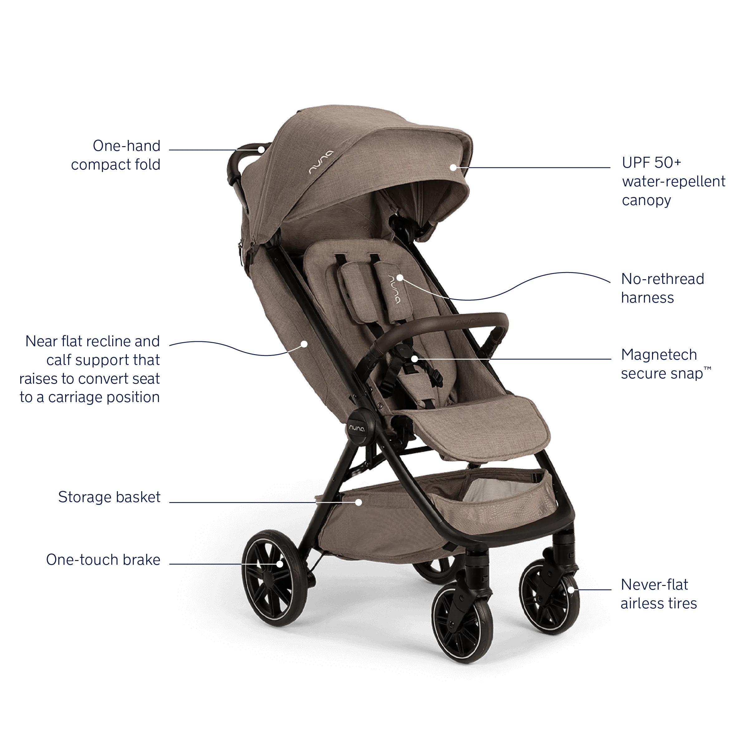 Nuna - Pipa URBN   TRVL LX Stroller Travel System - Cedar