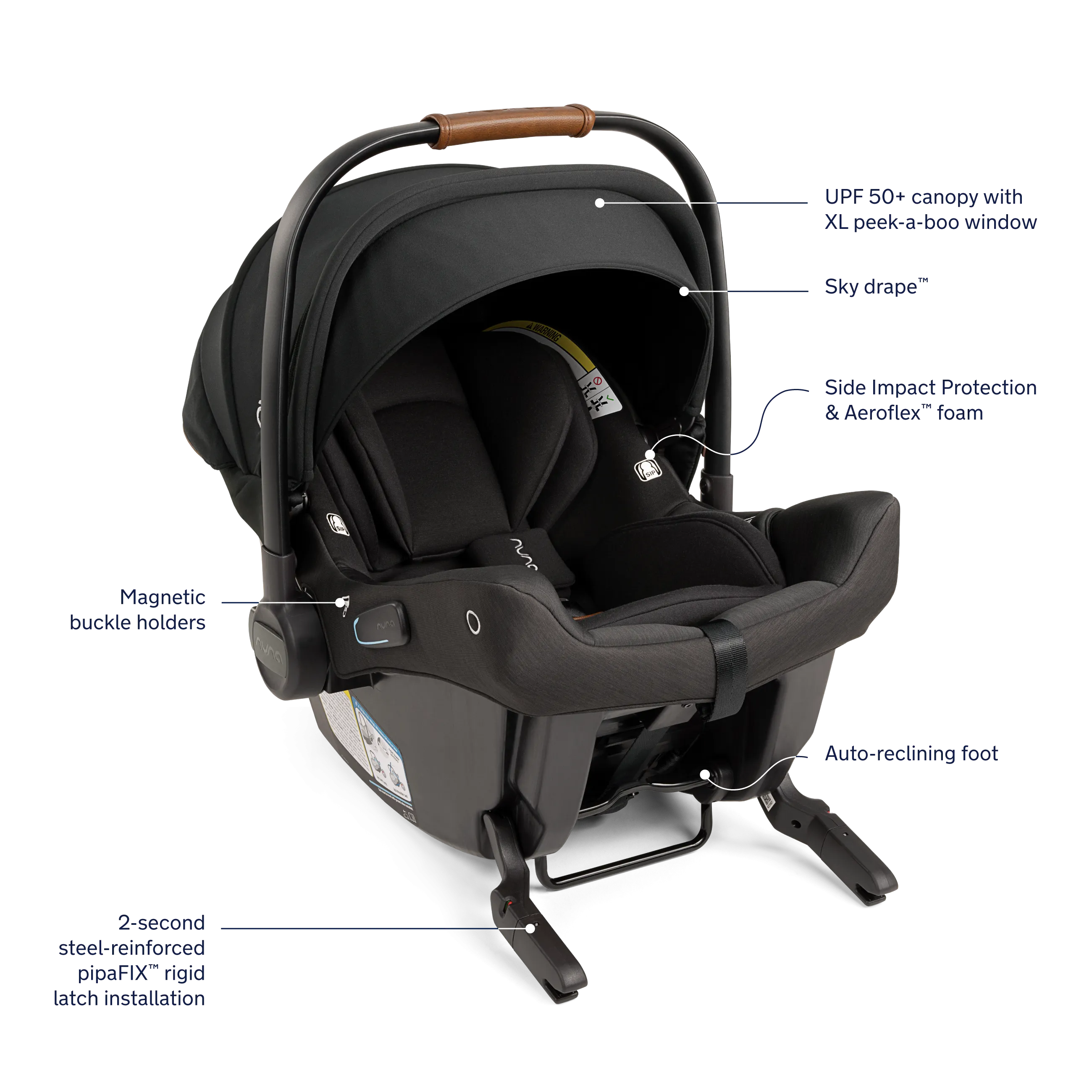 Nuna - Pipa URBN   TRVL LX Stroller Travel System - Granite