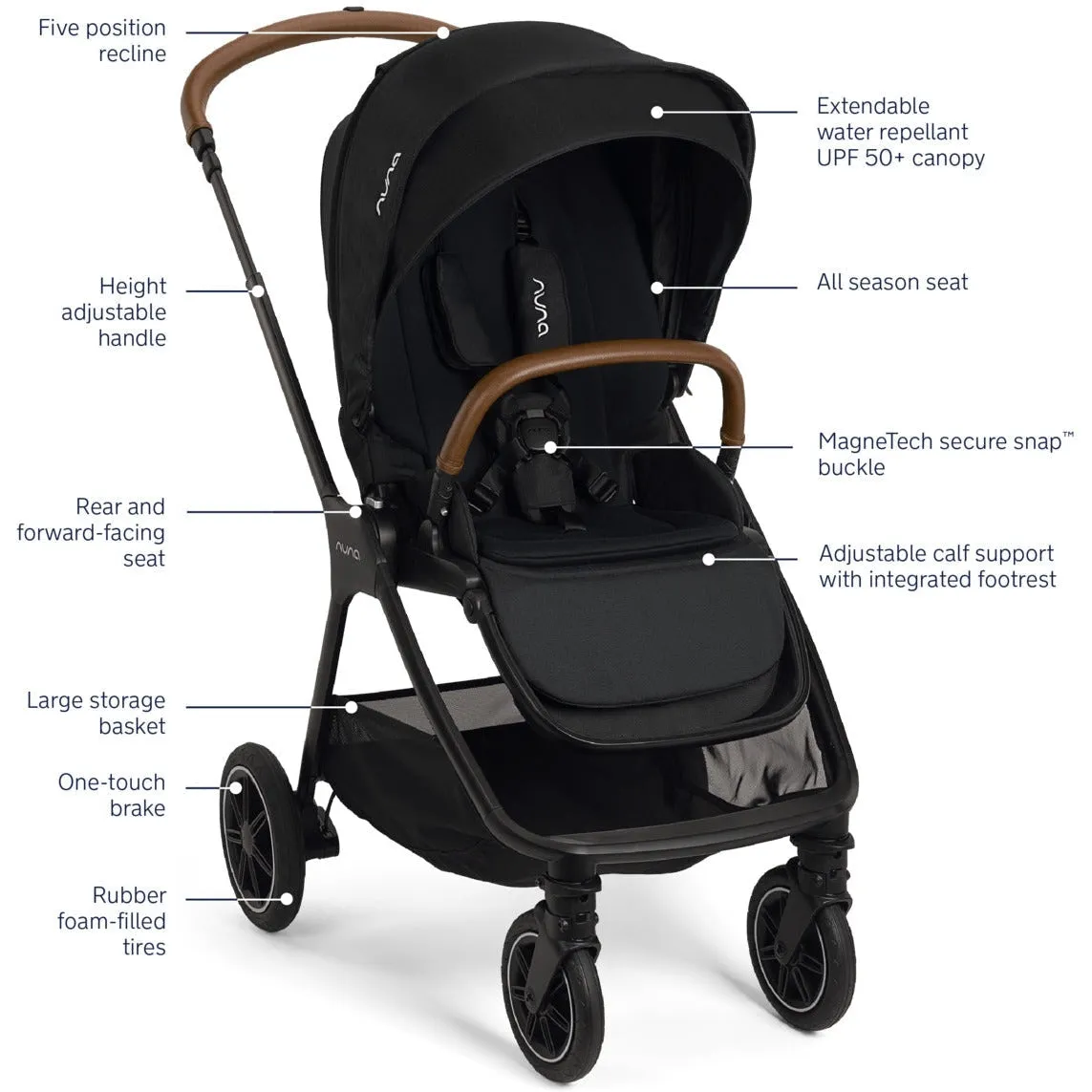 Nuna Triv Next   Pipa Urbn Travel System