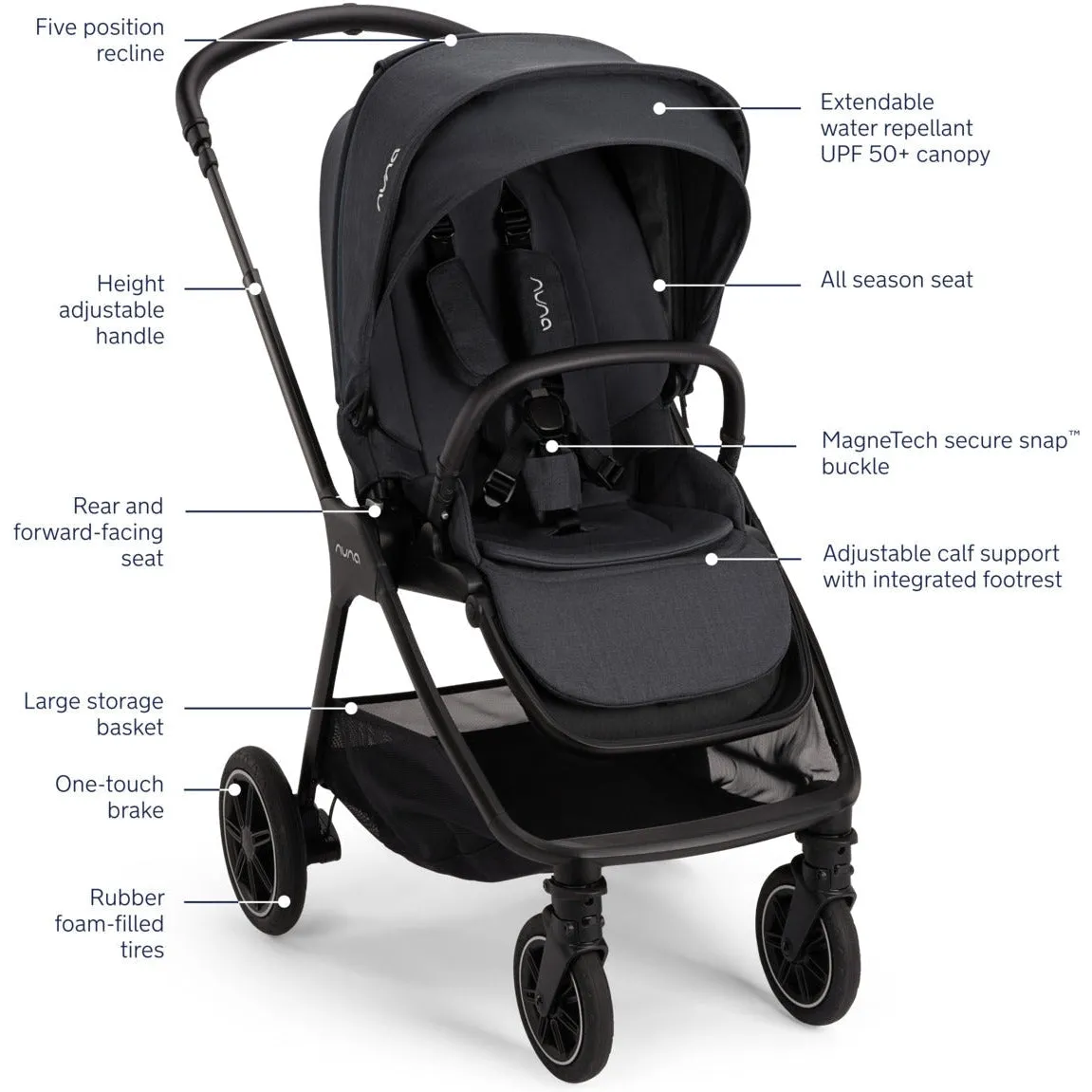 Nuna Triv Next   Pipa Urbn Travel System