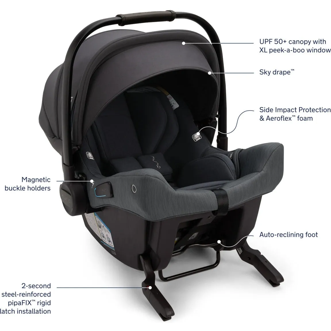 Nuna Triv Next   Pipa Urbn Travel System