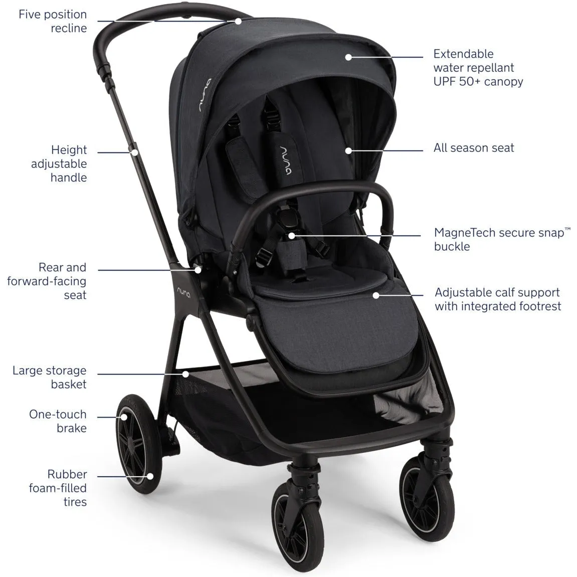 Nuna Triv Next Stroller   Pipa Urbn Travel System