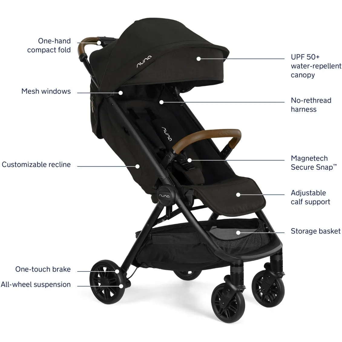 Nuna Trvl Next Stroller   Pipa Urbn Travel System