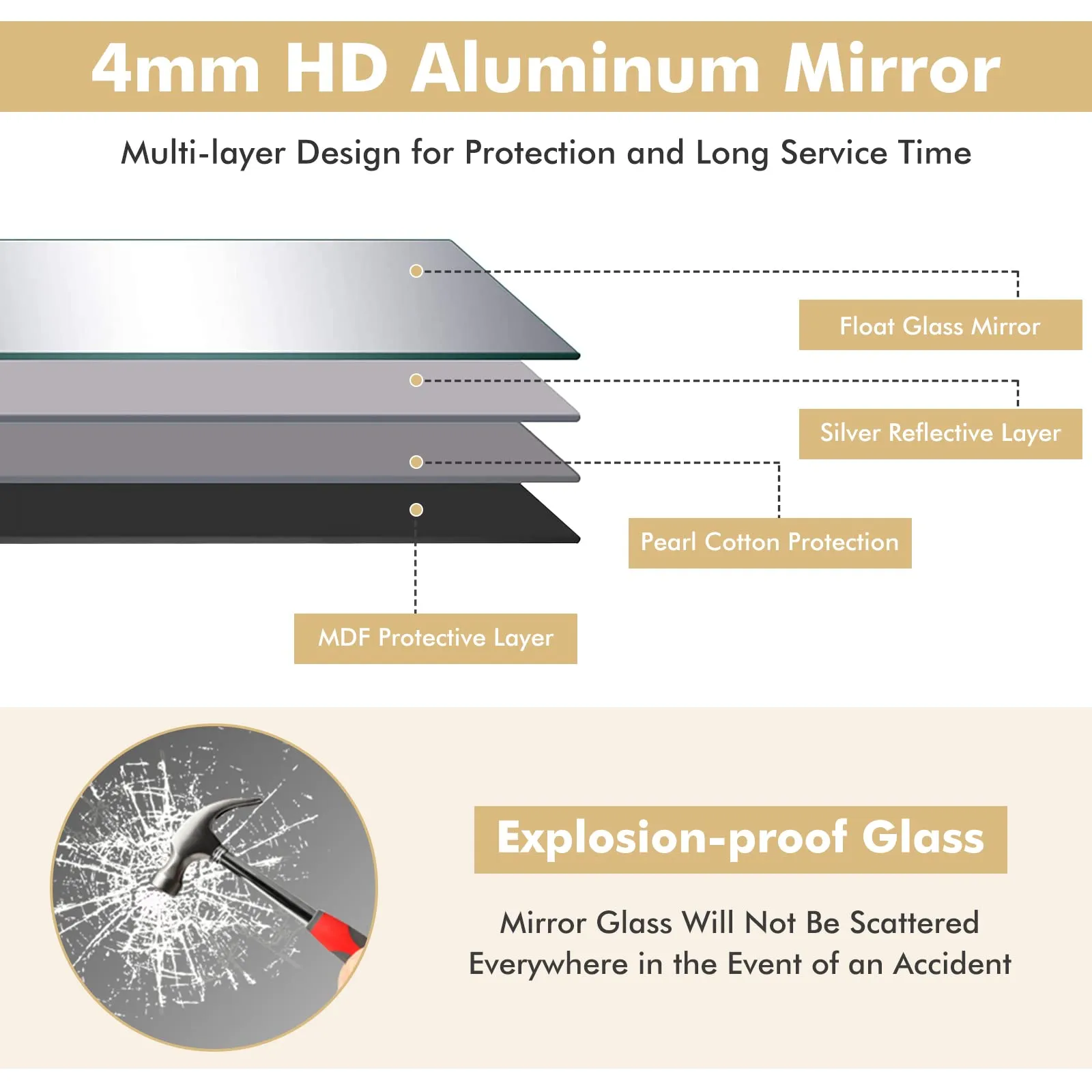 Tangkula 59" x 22" Full Length Mirror, Full Body Mirror with Rectangular Aluminum Frame and Explosion-Proof Glass